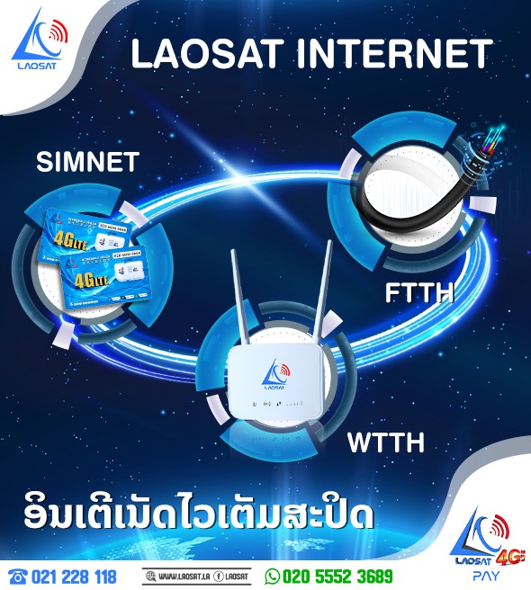 LAOSAT Boardban